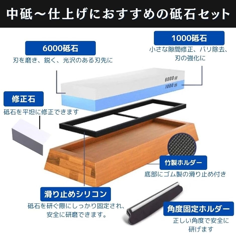 砥石 両面 #1000#6000 中砥 仕上げ 滑り止め台座 角度固定ホルダー 付き｜horikku｜02