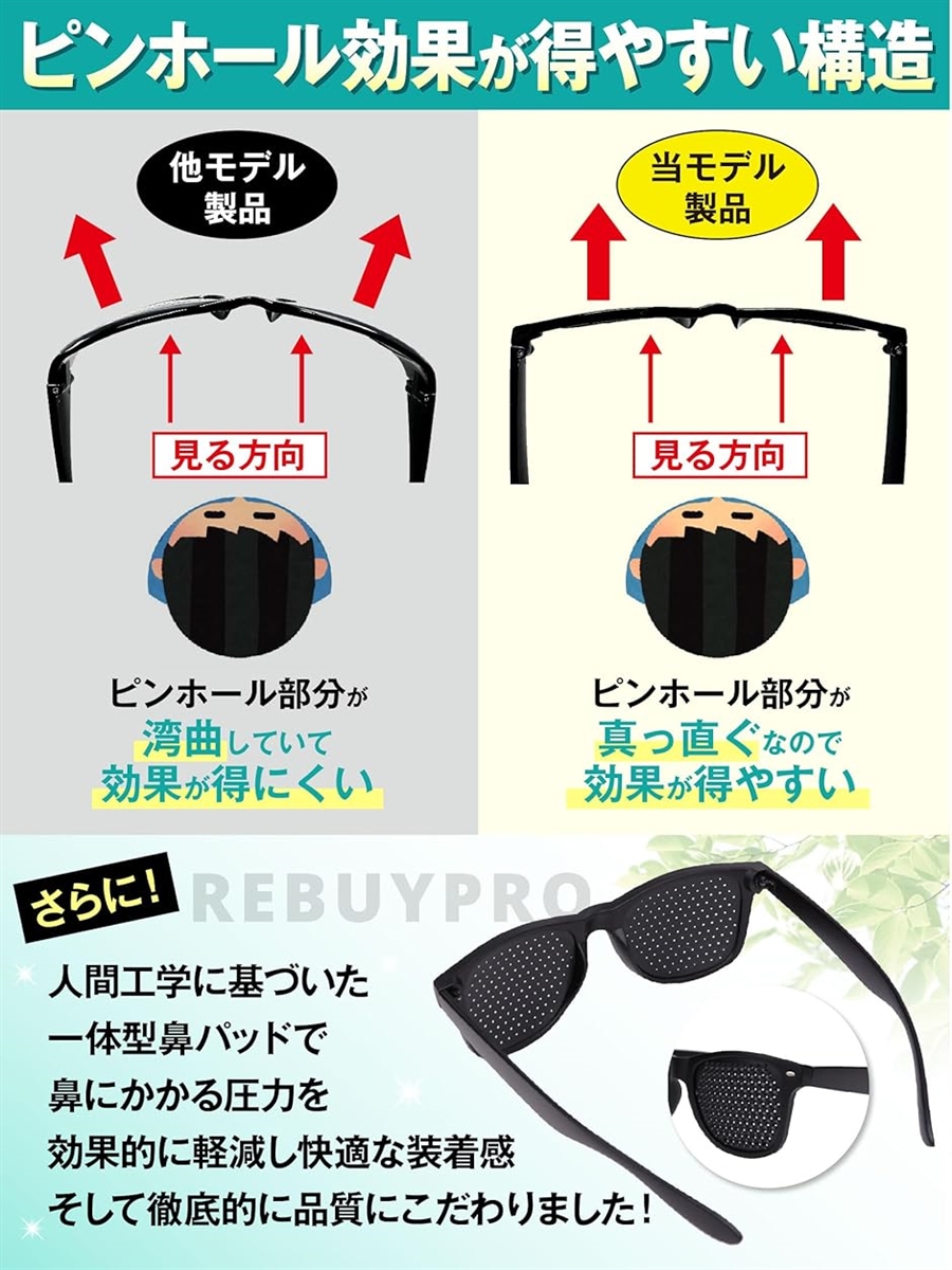 ピンホールメガネ 眼科看護師監修 目の筋肉を休めてリフレッシュ品質