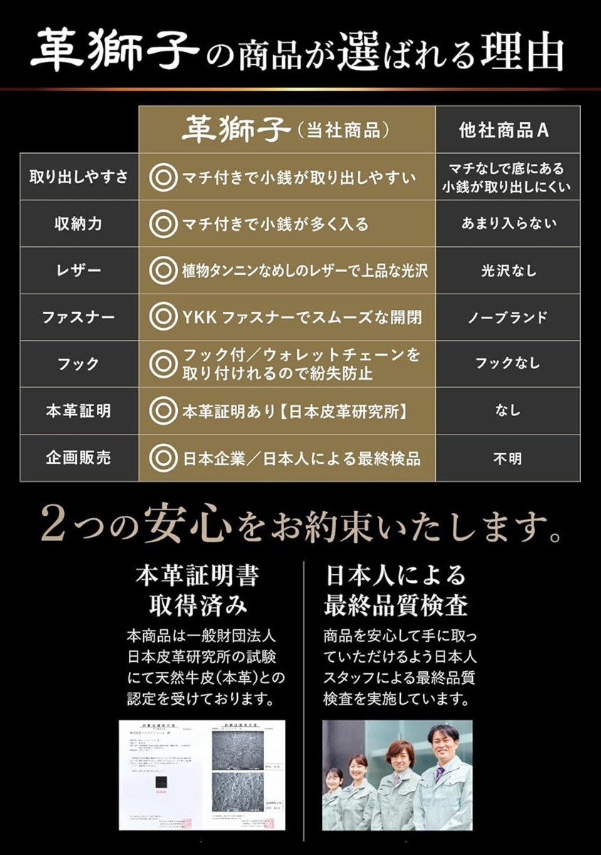 小銭入れ メンズ コインケース 本革 L字型 取り出しやすいマチ付 財布 YKKファスナー フック付 光沢レザー( オレンジ)｜horikku｜06