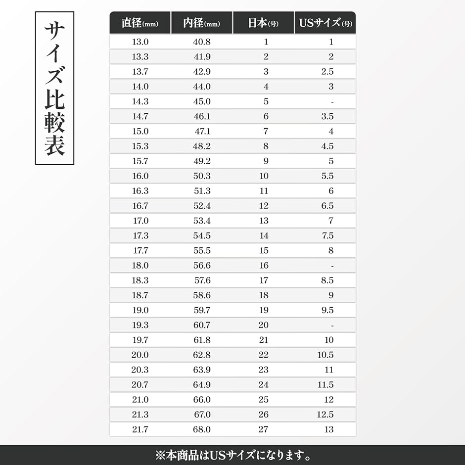 リング 指輪 レディース アクセサリー デザイン チタン 女性 シンプル ジルコニア エレガント USサイズ 6号( ローズゴールド)｜horikku｜02