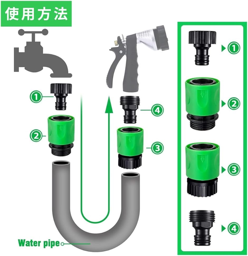 アムウェイ　浄水器用蛇口、ホース等アダプターセット 浄水器II用 万能型アダプター) ：Amway(日本アムウェイ) | amwaylive