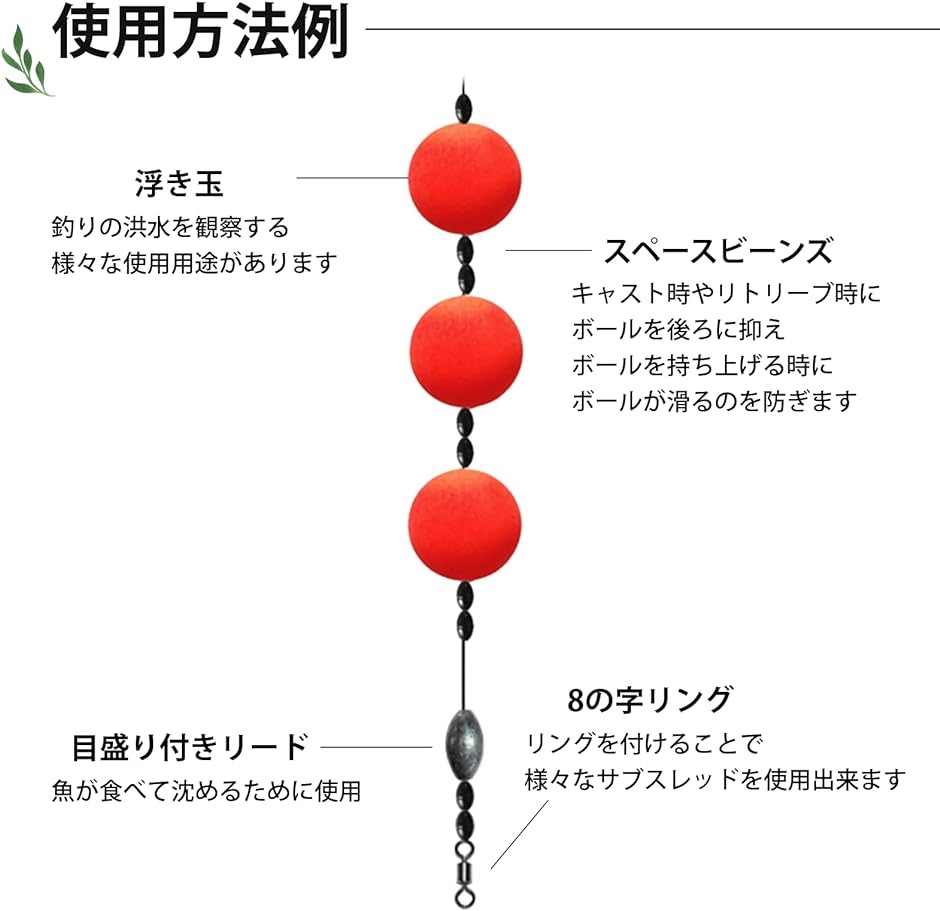 発泡ウキ 釣り 釣り具 サビキ しもり玉 ぶっこみ釣り 中通し 釣り仕掛け 釣り具セット 浮き シモリ玉 ウキ釣り 玉浮き( 15mm)｜horikku｜06