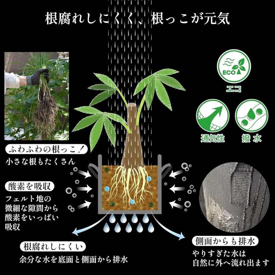 不織布プランター 7ガロン 直径35x高さ28cm5個入 (ブラック, 7ガロン