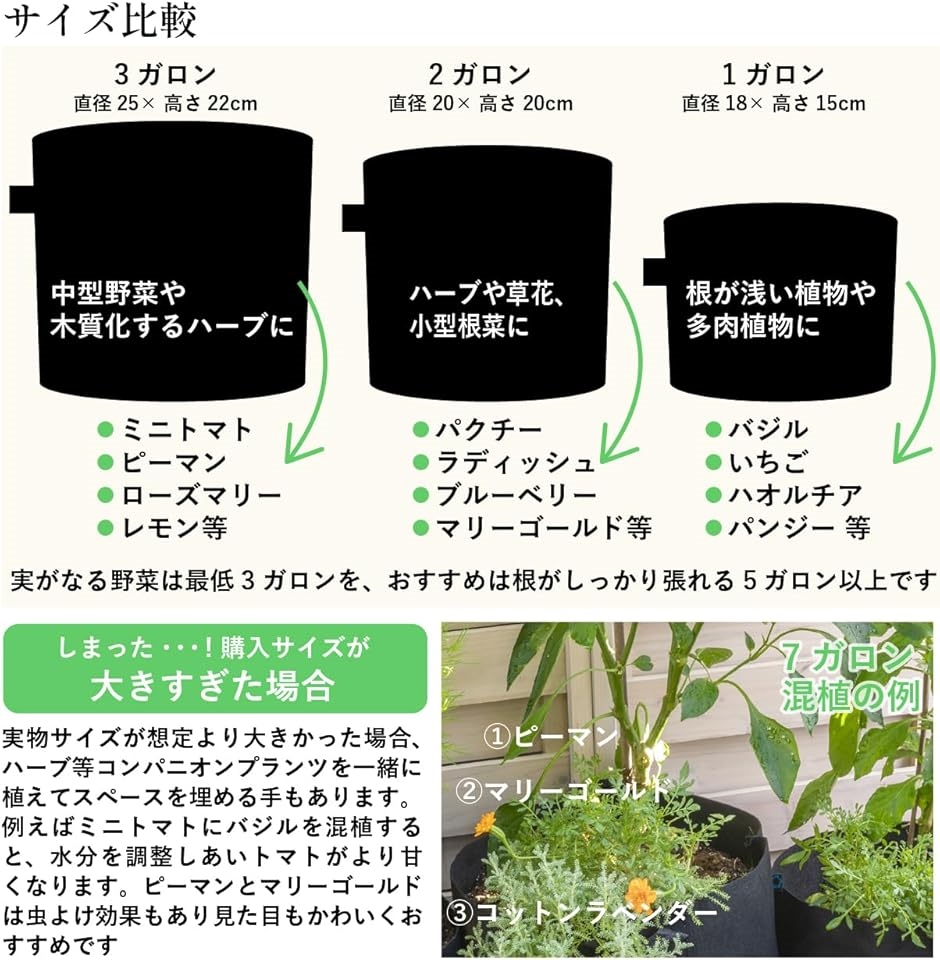 不織布プランター 7ガロン 直径35x高さ28cm5個入 (ブラック, 7ガロン