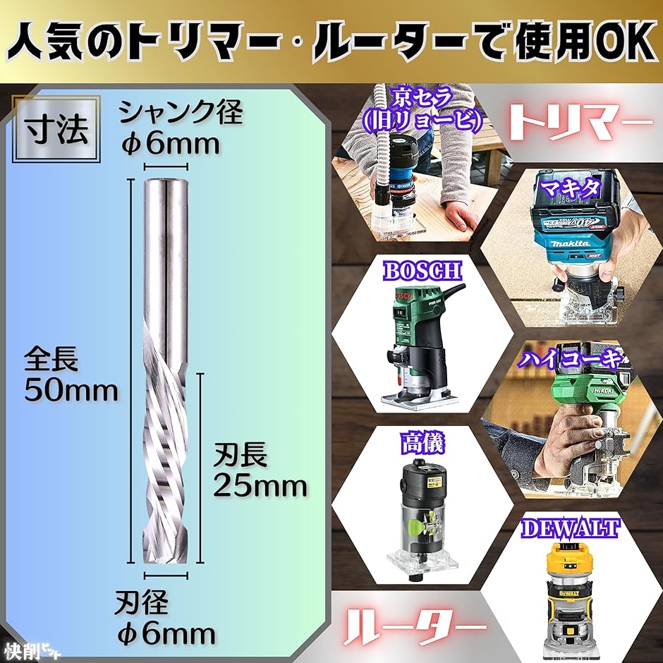 快削 ビット トリマー ルーター 6mm x 25mm スパイラル アップ ＆ ダウン カット(シルバー,  6mmx25mm) | ブランド登録なし | 05
