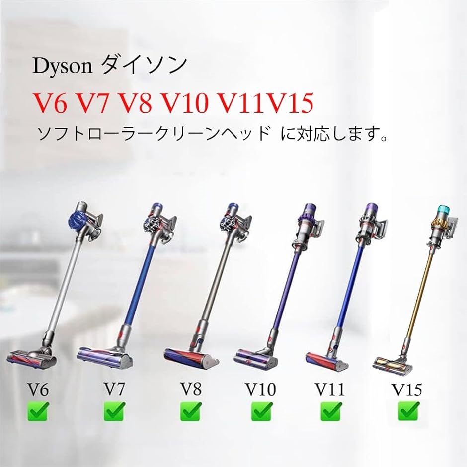 【互換品】 社外品 ダイソン対応 V6 V7 ...の詳細画像1