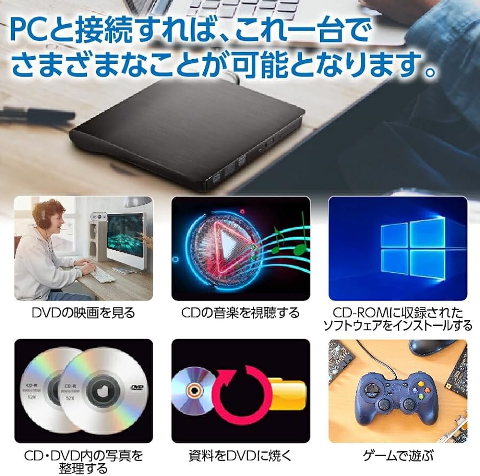 DVDドライブ 外付け USB3.0 ポータブル MacBook Windows linux OS対応 CDドライブ 薄型( ホワイト)｜horikku｜03