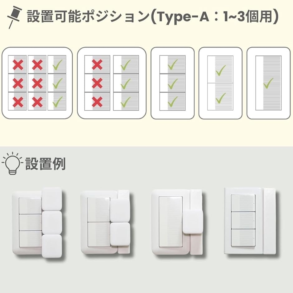 【Shinya Fukushima様】SwitchBot用マウントキット Shinya Fukushima様】SwitchBot用マウントキット