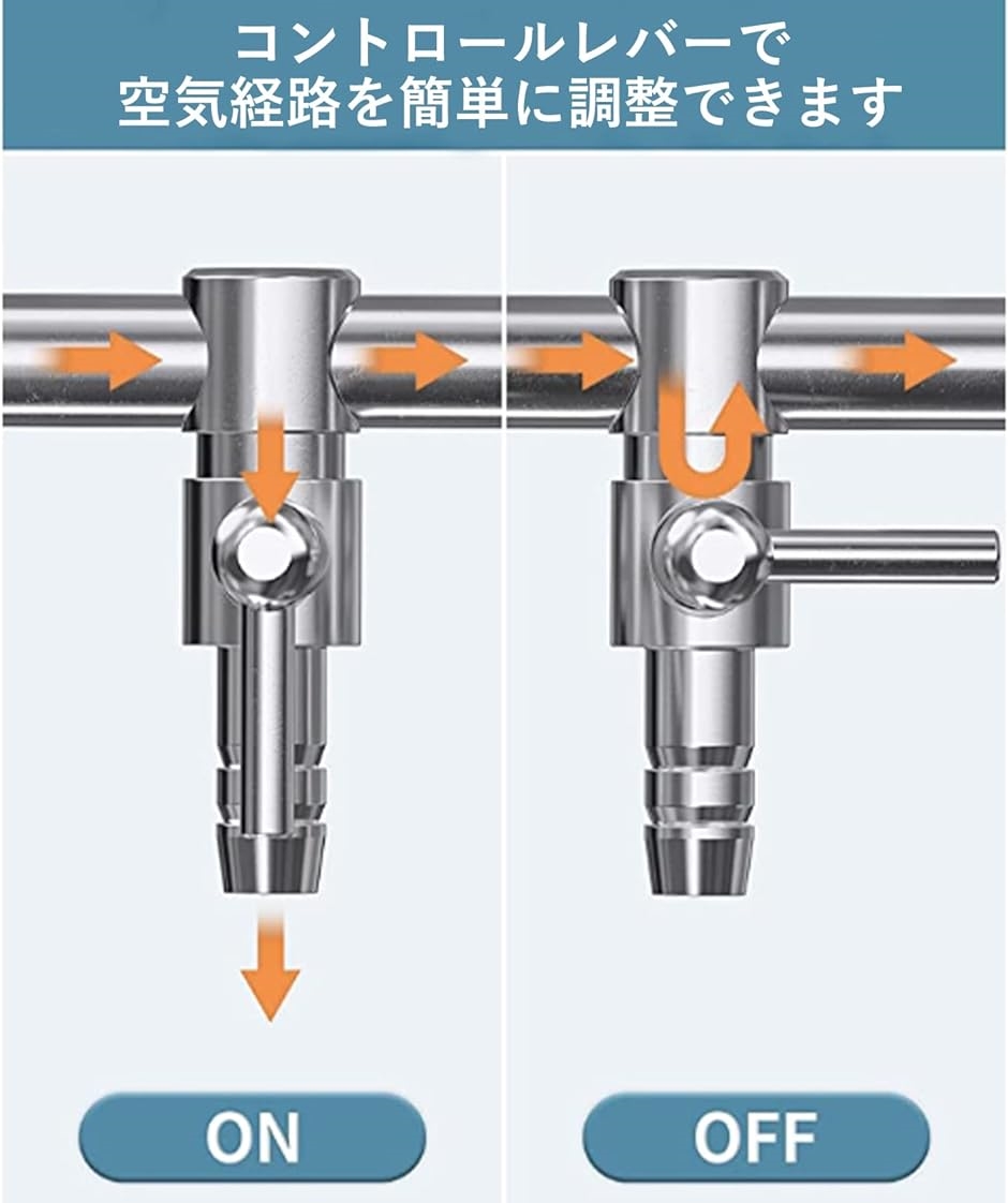 水槽 エアバルブ エアー分配器 分岐管 エアーチューブ エアーポンプ 熱帯魚 アクアリウム( 8連分岐)