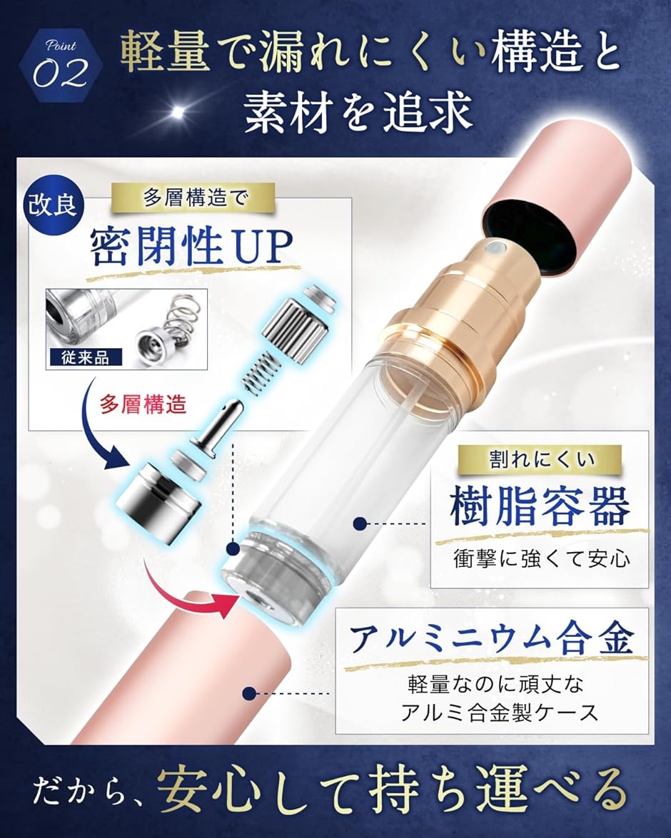 香水 詰め替えボトル アトマイザー 5ml レザー 革 高級感
