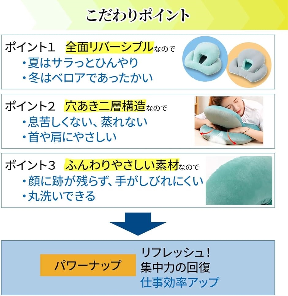 うつ伏せ寝枕 お昼寝枕 全面リバーシブル 仮眠 クッション 穴あき MDM( ネイビー)｜horikku｜04