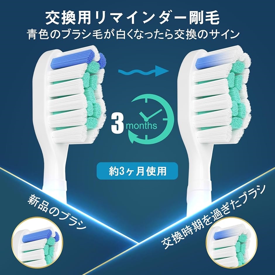 ソニッケアー イージークリーンのおすすめ人気商品一覧 通販