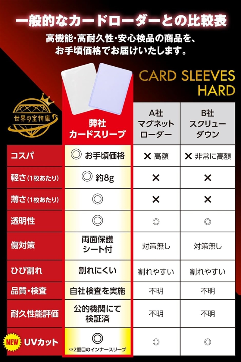 カードスリーブ ポケカ カードローダー トップローダー クリア