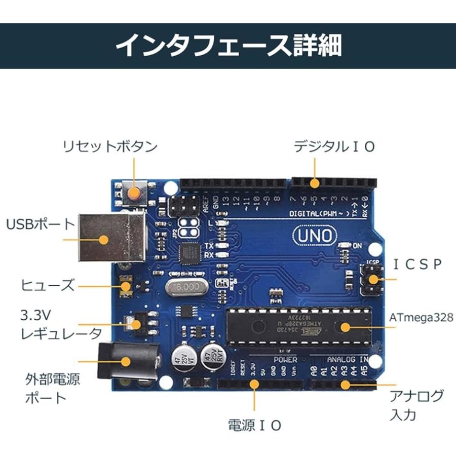 互換 Arduino UNO R3 マイコンボード ATmega328P + ATMEGA16U2 開発ボード( 青)｜horikku｜04