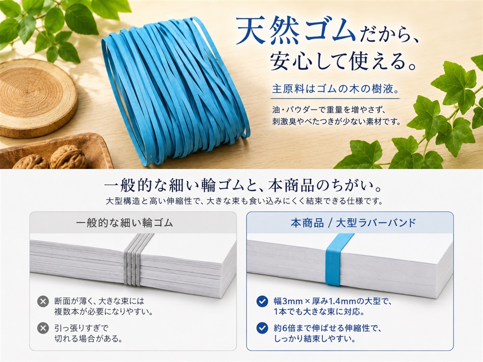 Yahoo!ランキング1位入賞】輪ゴム 太い 幅3mm 厚み1.4mm ゴムバンド 6