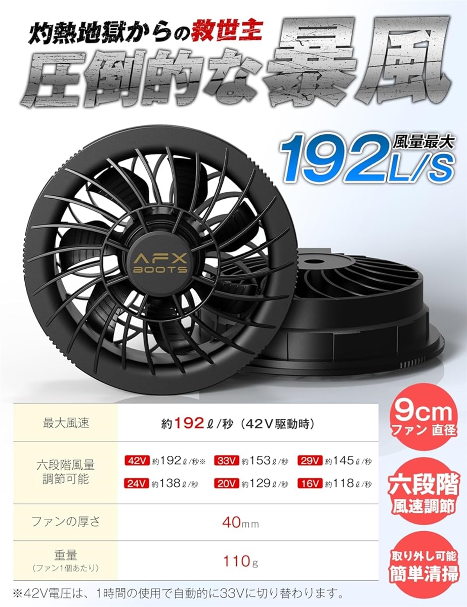✨ファンバッテリーセット 43V超高出力 30000mAh 4段階風速調節 Amazon.co.jp: 【2025業界最強43V/30000mAh】空調作業服 ファン