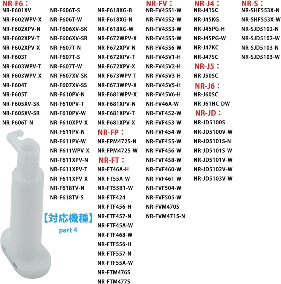 CNRMJ-108850 浄水フィルター NR-C343C 冷蔵庫製氷機用 CNRMJ-108850H 冷蔵庫浄水フィルター( 1個入)｜horikku｜06