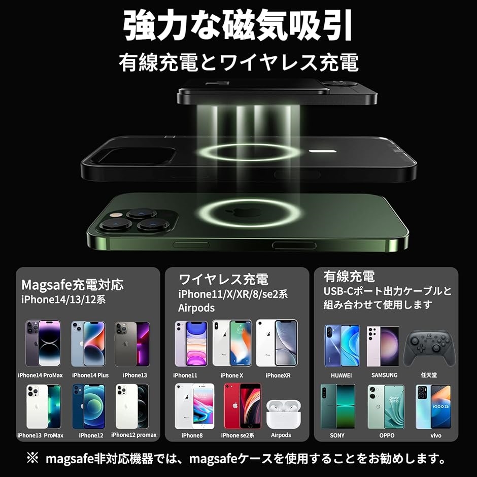 ワイヤレス モバイルバッテリー 5000mAh 9MM薄型 mag-safe iphone マグネット式 最大出力15W MDM( Gray)｜horikku｜03
