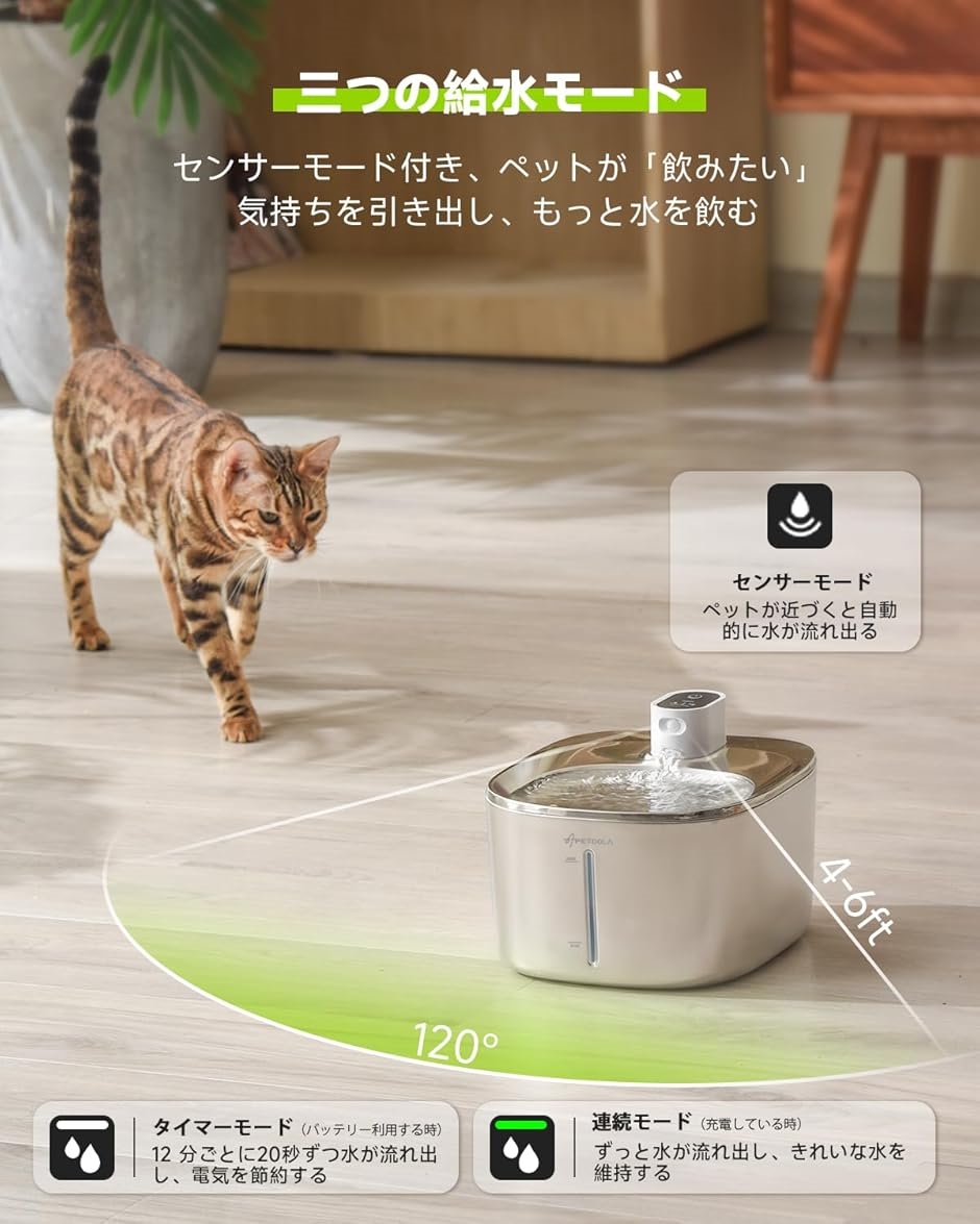 猫 自動給水器 水飲み器 コードレス スマート 静音 4L ワイヤレス