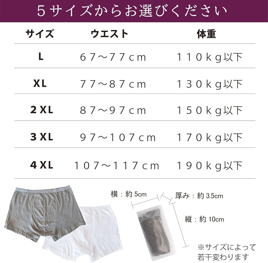 メンズ ボクサーパンツ 使い捨て 10枚セット 男性用 旅行 出張 入院用 ３XL( グレー/ホワイト, 3XL)