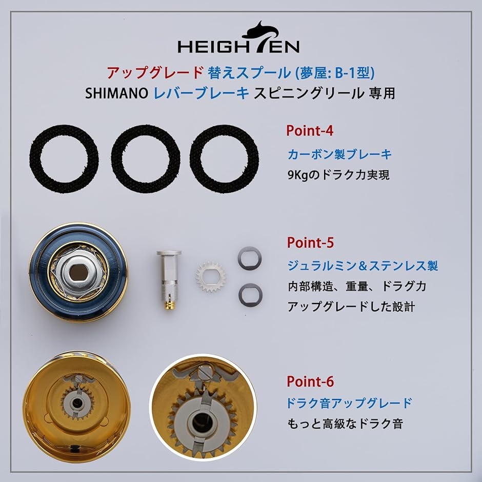 リール スプール シマノ レバーブレーキ スピニングリール 替え