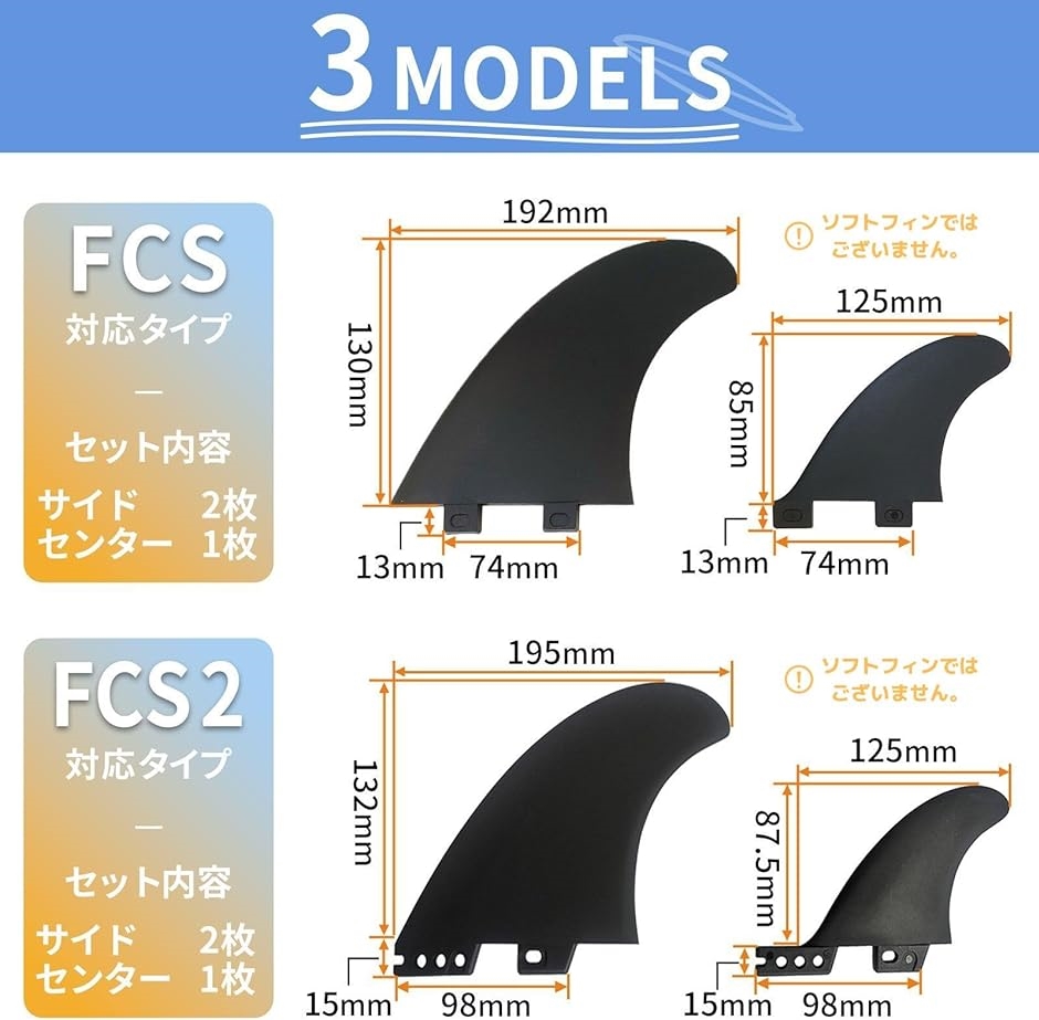 汎用 ツインフィン 2＋1 スタビライザー ボードフィン ミッドレングス サーフィン ショートボード 黒( ブラック, Future)