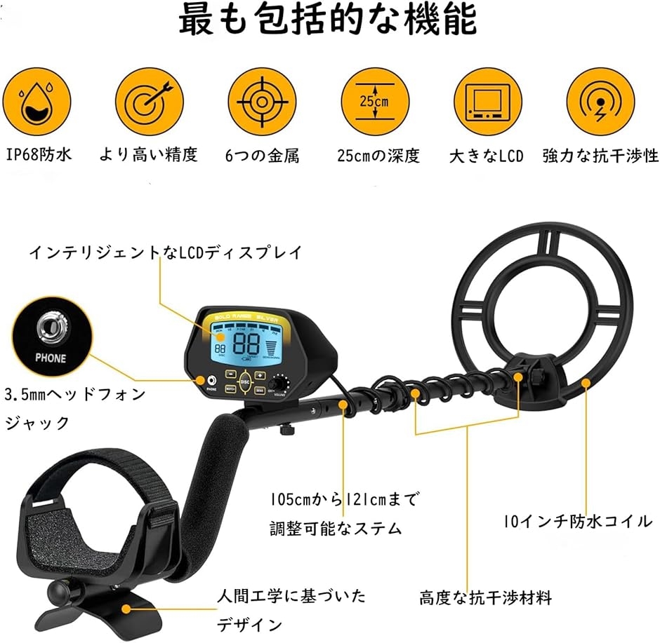 金属探知機（建築、建設関連用品）の商品一覧｜業務、産業用 | DIY