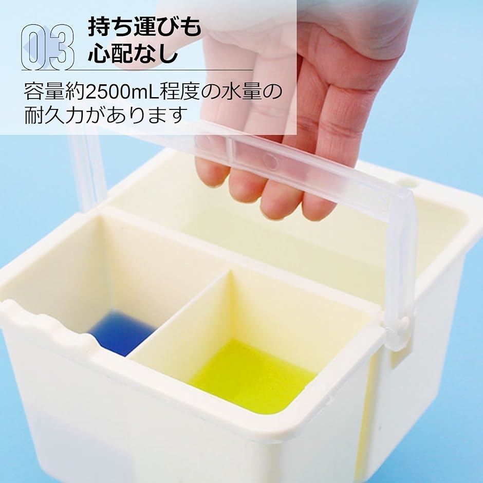 ワコーズ（楽器、手芸、コレクション）のおすすめ人気商品一覧 通販
