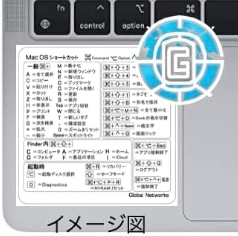 Mac OS キーボード用ショートカットステッカー 日本語( 5枚)｜horikku｜06
