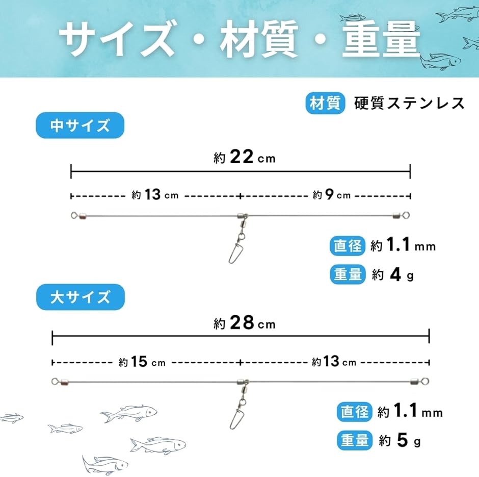 カレイ釣りセットのおすすめ人気商品一覧 通販 - Yahoo!ショッピング