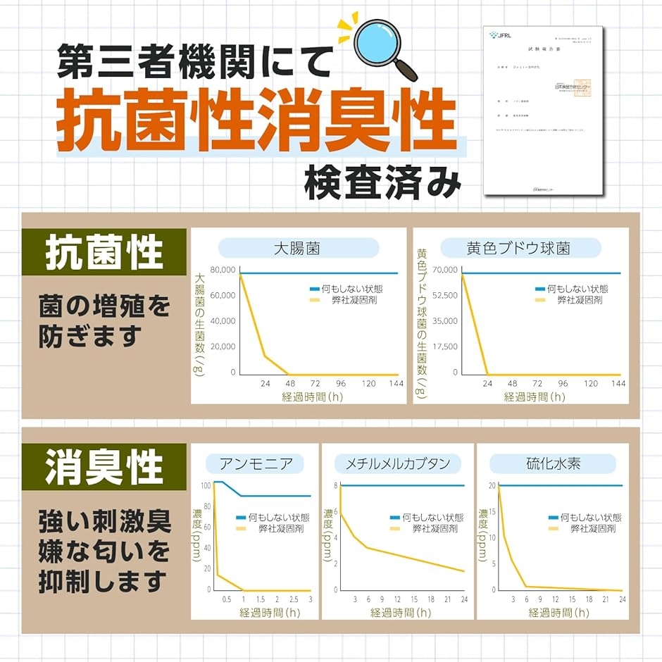 ダジエ スツーレ 各サイズに対応 簡易トイレ 携帯トイレ 防災トイレ( サンドベージュ,  50回セット（大容量タイプ）Lサイズ)｜horikku｜06