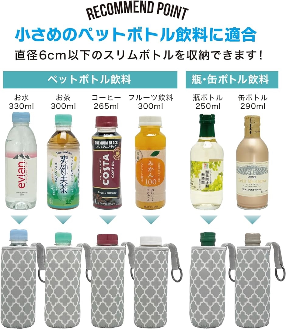 み*ち様 sukala ボトル【美品】・ボトルカバー【新品】2点セット SUKALA】リバーシブルボトルカバー(ネイビー): ヨガグッズLAVA公式