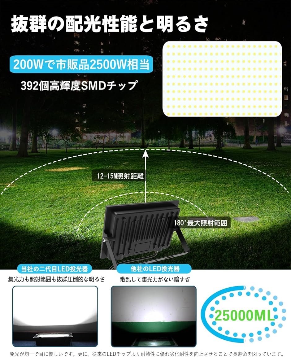 投光器 led 屋外 灯光器 作業灯 外灯 工事用ライト ledライト 屋外用 屋内 野外 200w (黒い, 200W 1セット ...