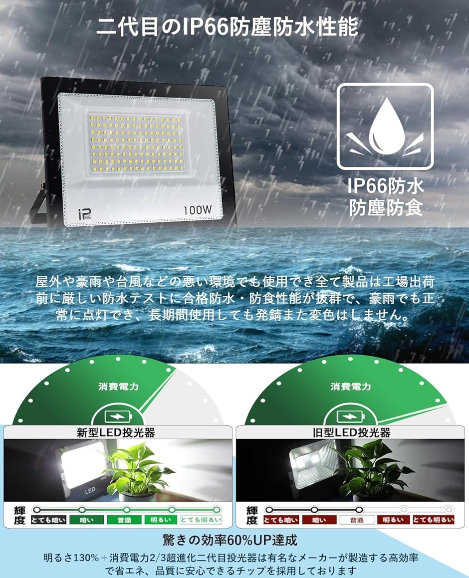 投光器 led 屋外 灯光器 作業灯 外灯 工事用ライト ledライト 屋外用 屋内 野外 200w( 黒い, 200W 1セット ...
