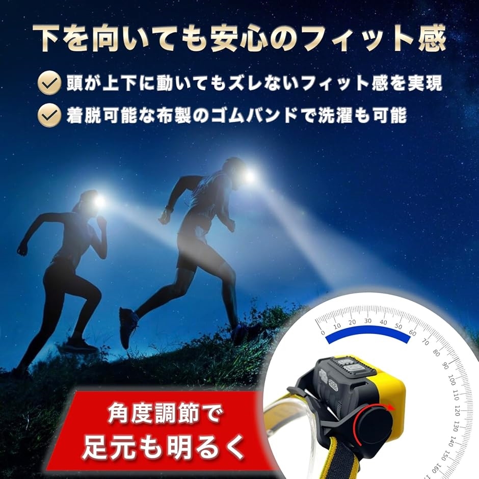 セルカノ ヘッドライト USB充電式 ネックライト 17時間点灯 ケース付き