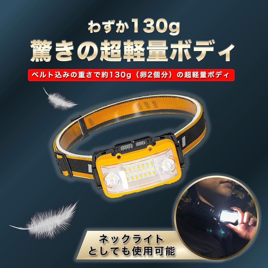 セルカノ ヘッドライト USB充電式 ネックライト 17時間点灯 ケース付き セルカノ ヘッドライト USB充電式 ネックライト 17時間点灯 ケース付き