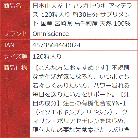 日本山人参 ヒュウガトウキ アマテラス 約30日分 サプリメント 国産 宮崎県 高千穂産 天然 100%( 120粒入り)｜horikku｜09