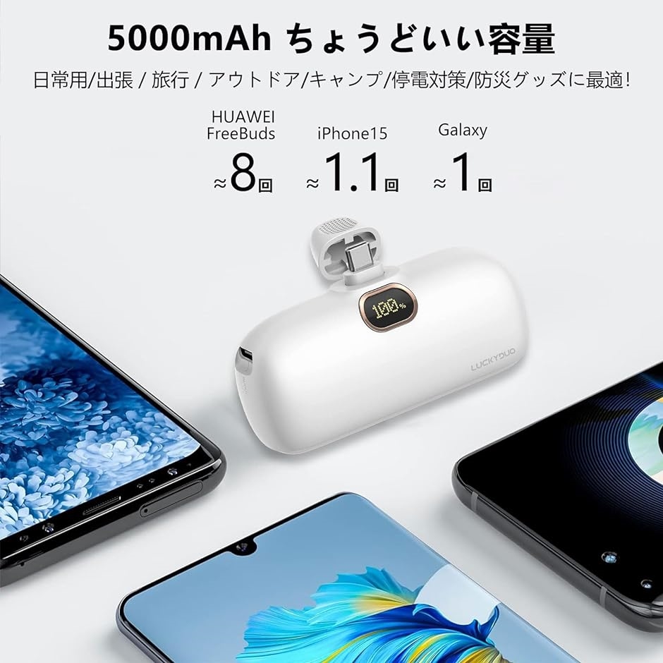 モバイルバッテリー 5000mAh Type-Cコネクター内蔵 直接充電 PD20W急速