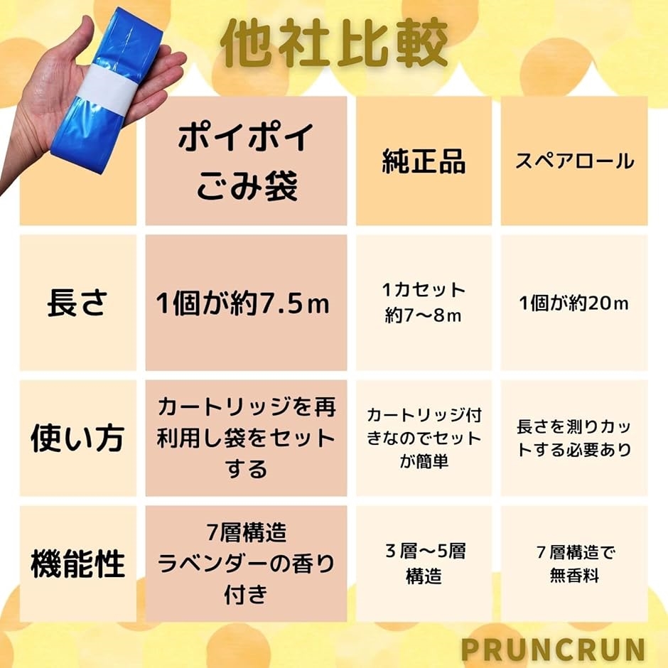 コンビ　ポイテック　替え　カートリッジ 楽天市場】ポイテック カートリッジの通販
