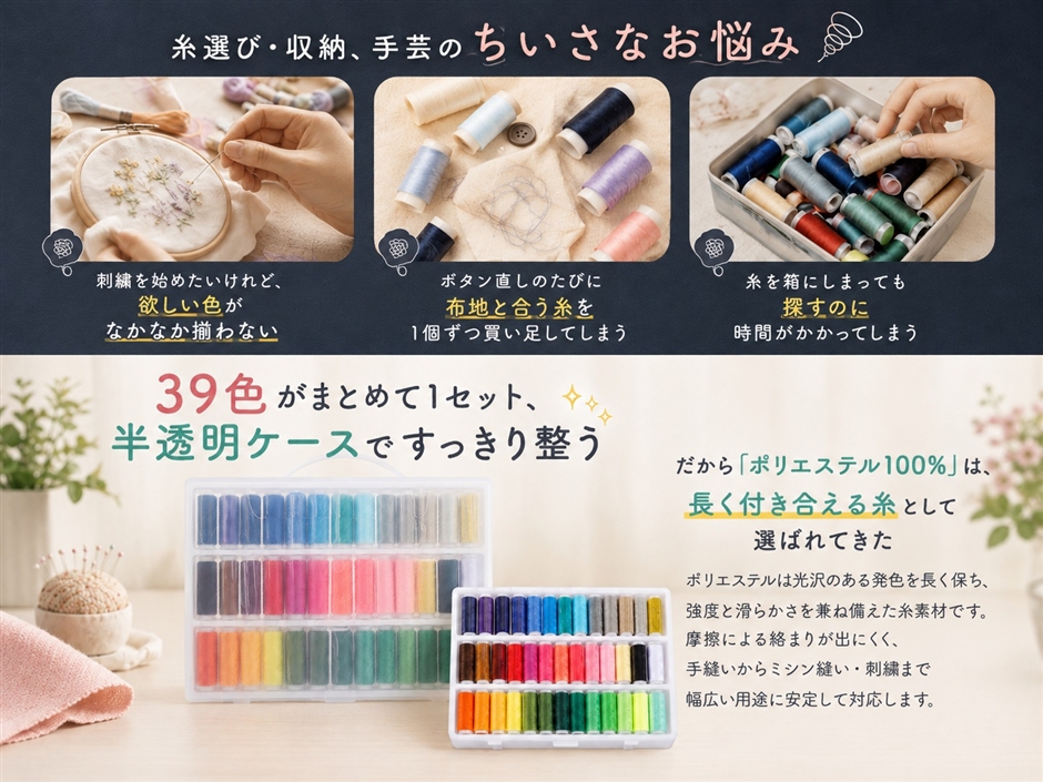 手縫い系 ミシン糸 手提げ 収納 ケース付 半透明ボックス 持ち運び 39