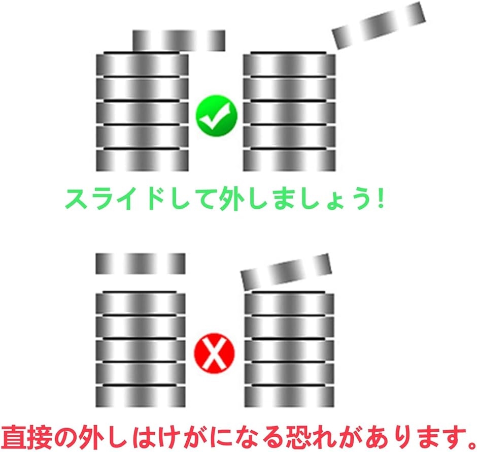 ネオジム磁石 15mmの商品一覧 通販 - Yahoo!ショッピング