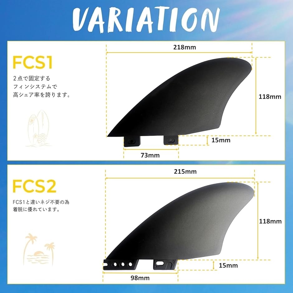 対応 サーフボード用 ツインフィン K2 TWIN KEEL グラス