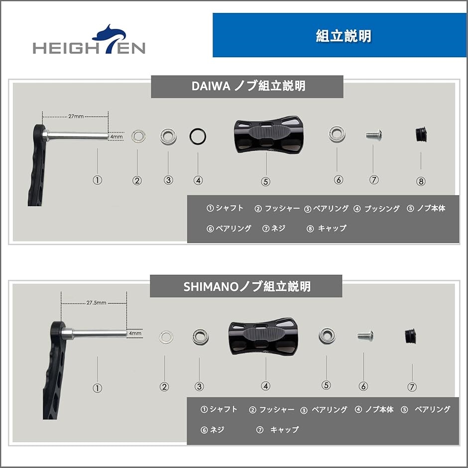 22mm リール ハンドル ノブ シマノ ダイワ 通用 Shimano Type Daiwa S用 Wave Series MDM( ブラック ...