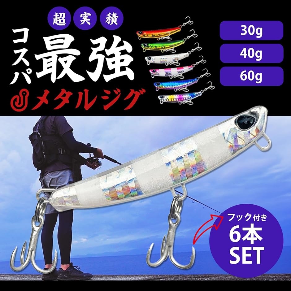 ショアジギングセット メタルジグ ミノー 青物攻略におすすめのミノー