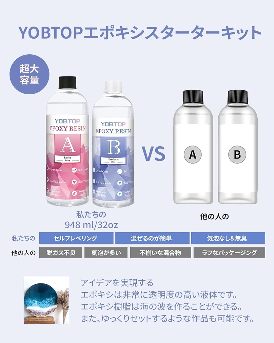 2液性レジン液 大容量 948ml/1060g エポキシ樹脂 ハードタイプ 高い透明 気泡なし 黄変なし MDM( 透明, 948ml) :  2bjgosqo22 : スピード発送 ホリック - 通販 - Yahoo!ショッピング