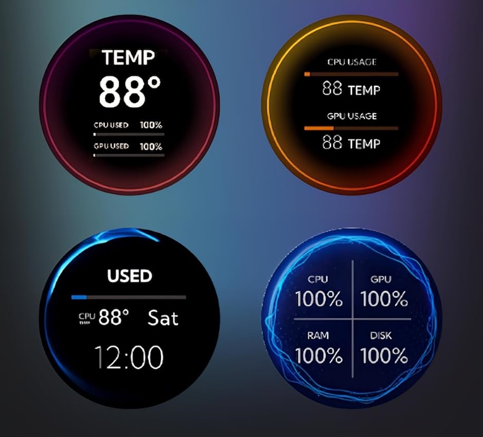 互換品】2.1インチ 水冷サブスクリーン ips円形スクリーン 内蔵