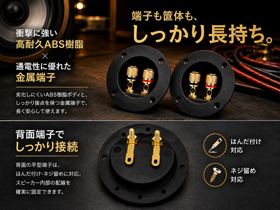 ターミナルボックス スピーカー バナナプラグ対応 丸型 スピーカー