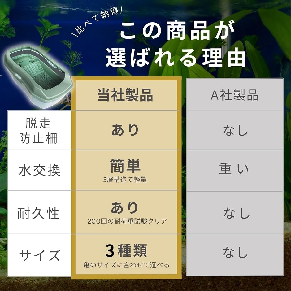 亀 水槽 亀の水槽 飼育ケース 亀水槽 カメ ...の詳細画像3
