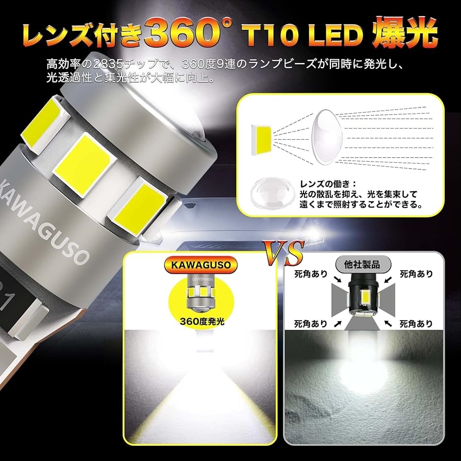 T10 LED ポジションランプ ホワイト 爆光 超集光レンズ内蔵 W5W バルブ 9連LEDチップ搭載 汎用 12V MDM( 10個入)｜horikku｜02