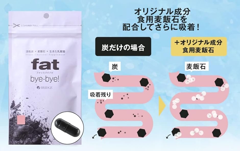 ファットバイバイ ダイエットサプリ 5袋セット 【公式通販】